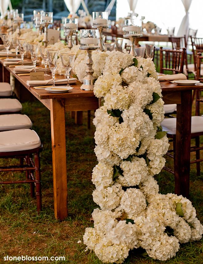 Wedding Tables