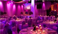 Wedding Venues